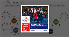 Desktop Screenshot of nexeo.fr